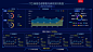 数据可视化大屏UI界面设计