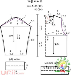 陈芷琳采集到fz