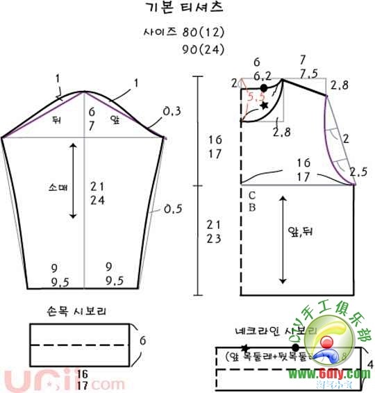 都是实用的裁剪图，大家都收藏吧-5f18...