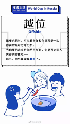 王木木wml采集到世界杯