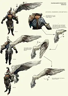 收藏到 Diseño de Personajes