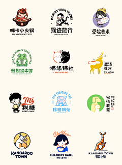 my系谱图采集到Logo