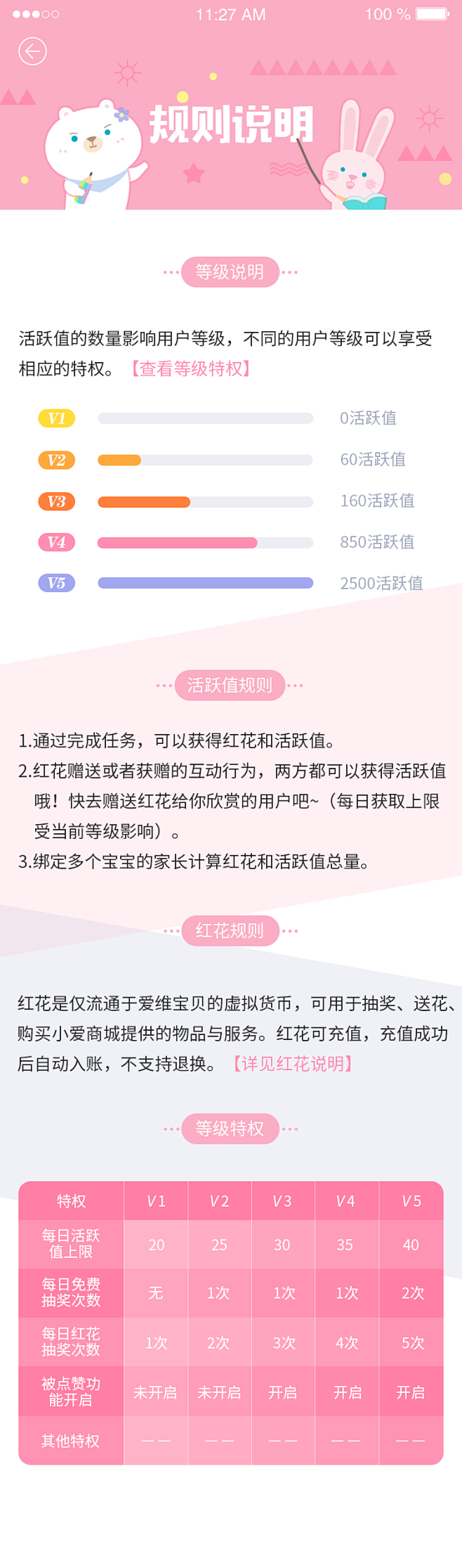 APP-等级特权-活动专区