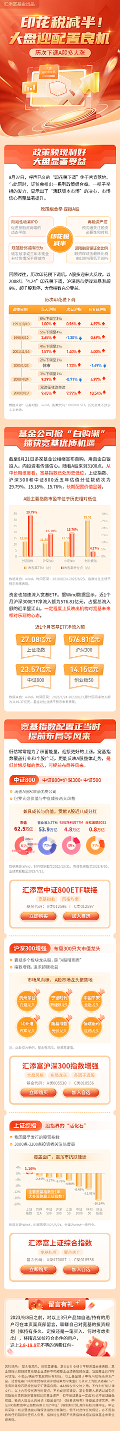 Ynan--采集到金融背景