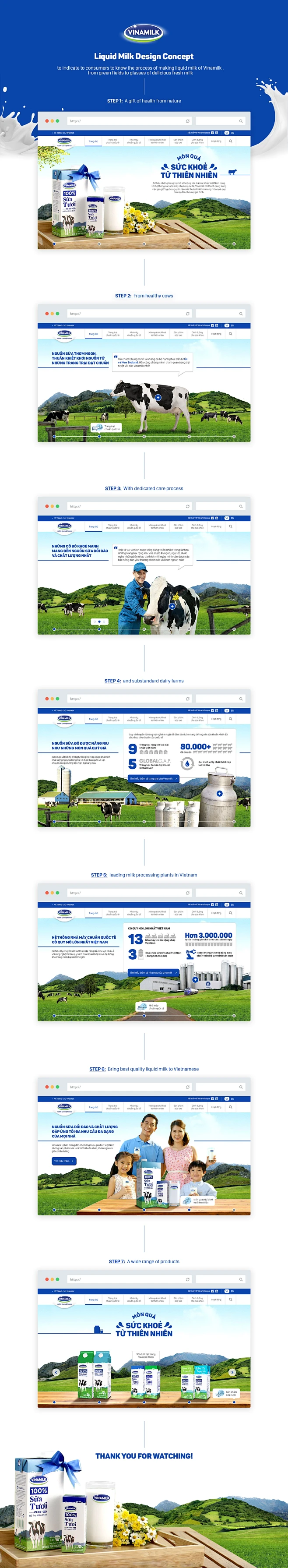 Vinamilk Liquid Milk Design Concept : to indicate to consumers to know ...