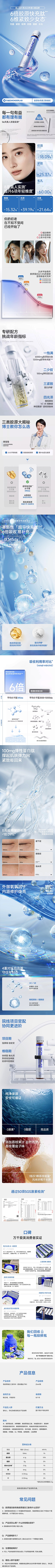 Unbren采集到详情参考