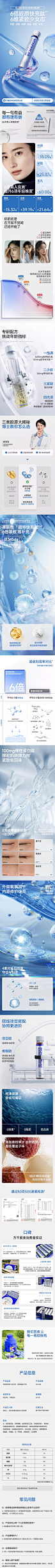 万益蓝WonderLab鱼胶原蛋白 详情页设计