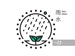 大声喊i采集到节气