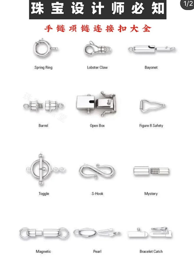 珠宝设计师和镶嵌工厂必须知道的手链项链扣