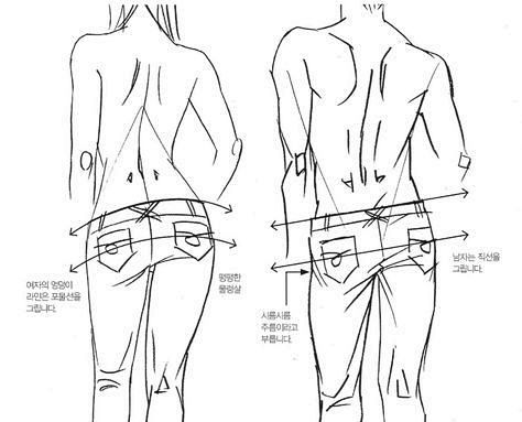 #绘画参考# 裤子的褶皱绘制的参考 ​​...