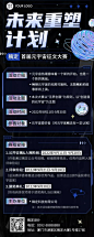 元宇宙主题征文竞赛宣传长图海报