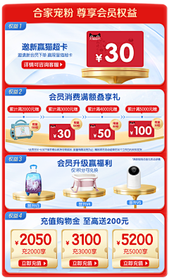 Art（Sxx）采集到会员机制-其他品类