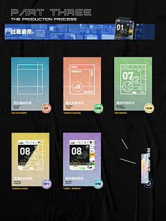 pPfj6_简单生活采集到盲盒