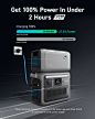 Amazon.com: Anker SOLIX BP1000 Expansion Battery (1056Wh), LiFePO4 Batteries with 10-Year Lifespan, 1056Wh Extra Battery SOLIX C1000 : 庭院、草坪和园艺