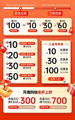 双十一618电商大促红色橙色店铺活动优惠券组合aigc
