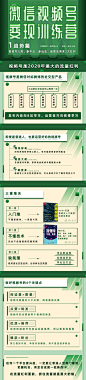 微信视频号变现训练营—趋势篇