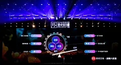 刘润年度演讲2024：进化的力量（演讲全文） - 数英