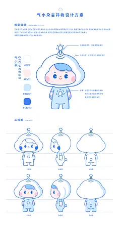 气象部门吉祥物气小朵原创IP设计