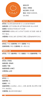 混沌、得到、湖畔、高山，这些“大学”到底在教什么？