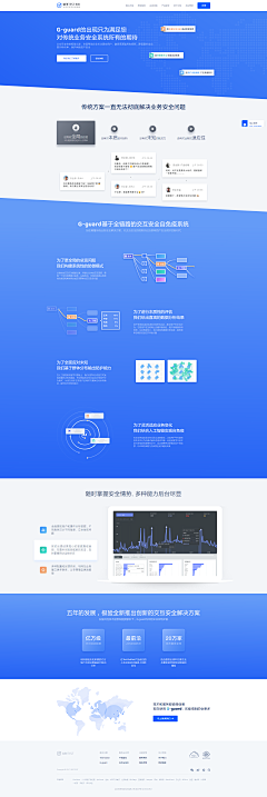 白衣吹仙！采集到云计算主题