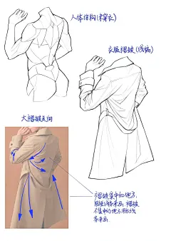 如何画出好看的褶皱 - 小红书