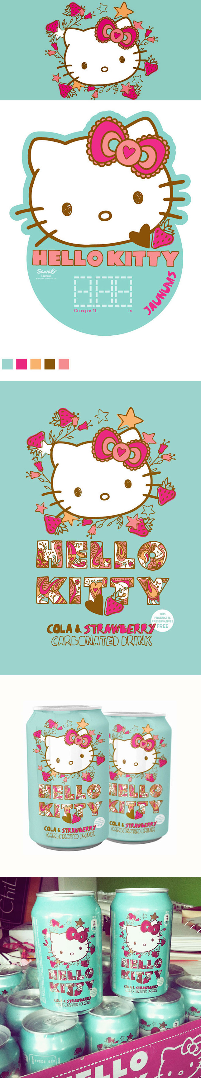 Hello Kitty Strawber...