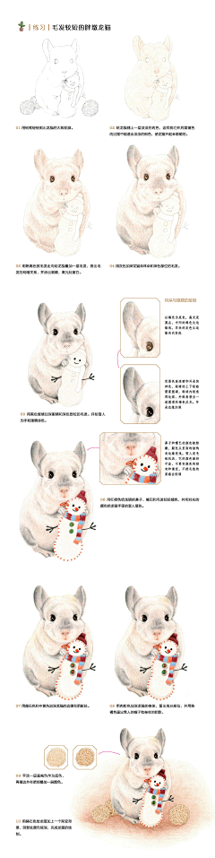 ☆纯净水☆㊣采集到绘画教程