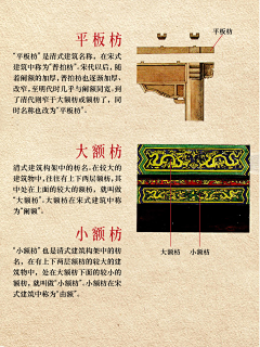 天使默默采集到教程-风格