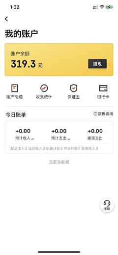 一陈西南风采集到账户/钱包