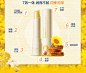 乳木果天然润唇膏保湿滋润唇部护理淡化唇纹唇色补水无色唇膜男女-tmall.com天猫