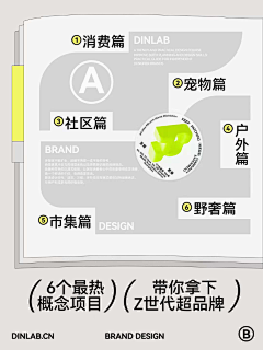 Magicle采集到版式参考