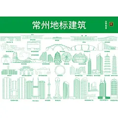 江苏常州地标建筑城市剪影天际线景点手绘线稿ai设计素材