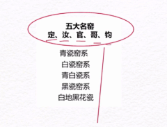 大设计师kk采集到教招