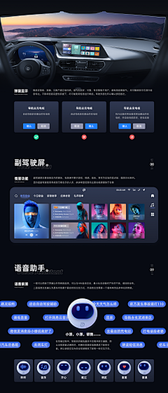 易沐辰溪采集到UI-hmi 仪表盘 屏幕