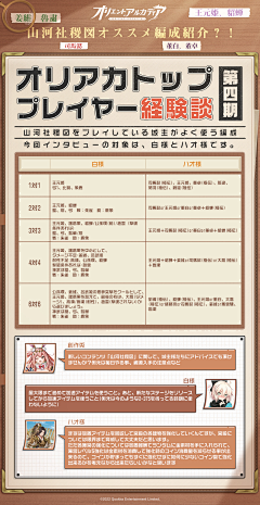Dear大橘子采集到【宣传图】-长图