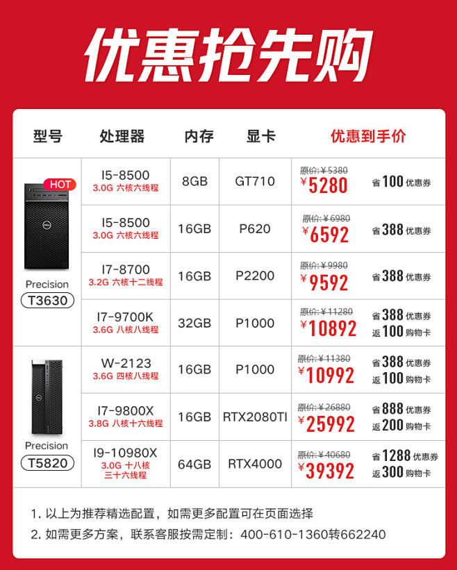 T3630-5820-日常