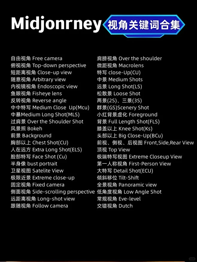 Mj｜稳定出图的关键词逻辑！附对照手册！
