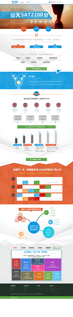 一丨地丨暖丨阳采集到多色系