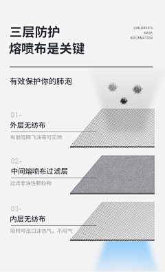 瓜粑粑采集到分层材质