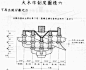 梁思成手绘中国古代建筑图