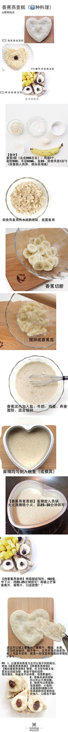 简称XX采集到吃。