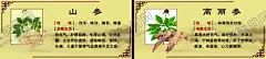 中药材 【酷图网】中医养生,党参,四季养生,十二经络,经络养生,养生馆,排毒养生,美容美体,美容海报,冬季养生,冬病夏治,艾灸养,夏季,秋季,中医文化,传统中医,养生挂图,中医图片,中医减肥,药材海报,中医保健,中国风,健康养生,养生文化,中药,中药展板,中药材,名贵中药,草药,设计,广告设计,120DPI,PSD