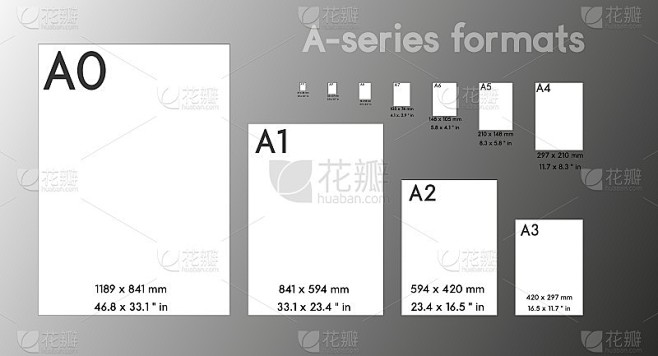 A A0 A1 A2 A3 A4 A5 A6 A7 IS