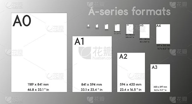 a系列纸张格式尺寸:A0 A1 A2 A3 A4 A5 A6 A7带标签，尺寸以毫米计。国际标准IS素材-花瓣网