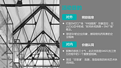 西点会展ttt采集到开业策划