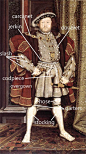 中世纪欧洲皇室贵族服装服饰简述(一)
