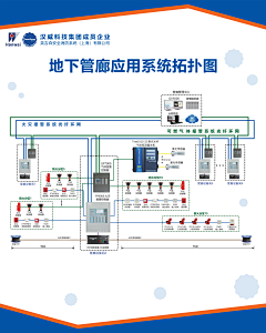 诺仔采集到英吉森