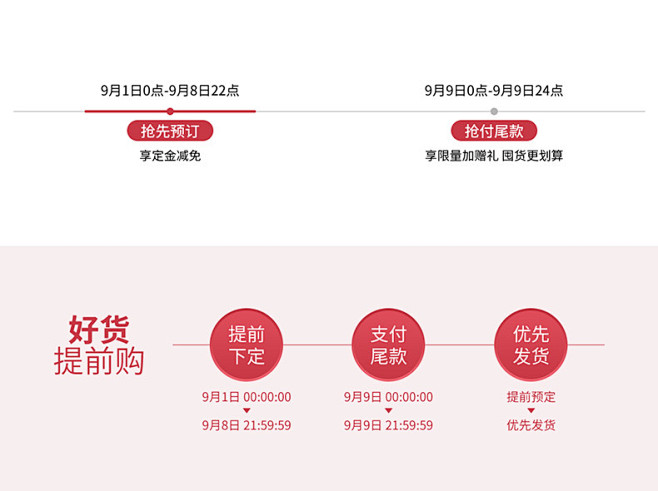 购物攻略,进度条,双11,双十一,双12...