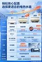 【美的F6033-JE6(HE)】美的（Midea）以旧换新国家补贴终身免换镁棒60升电热水器3300W变频省电一级能效节能安全水电分离F6033-JE6(HE)【行情 报价 价格 评测】-京东