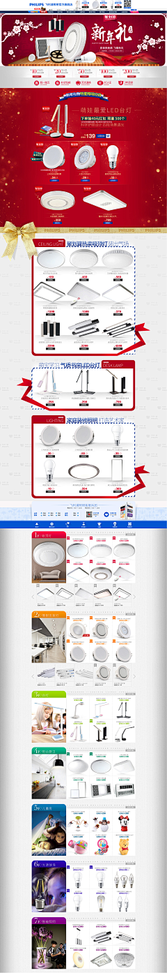 MRMRD采集到店铺